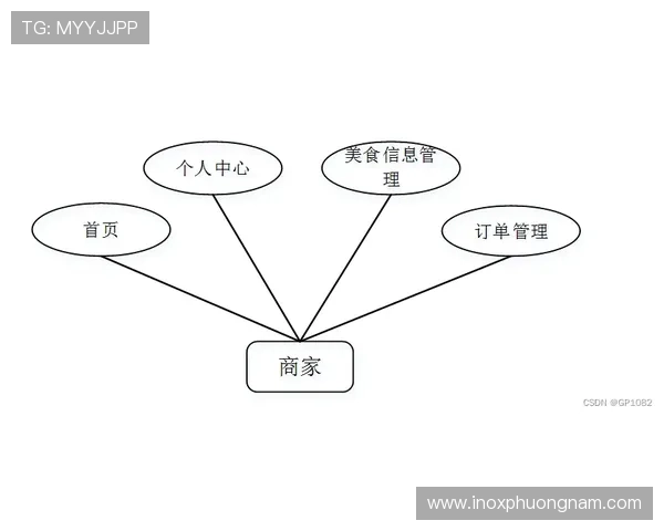 od真人会员登录常见问题与解决方案,轻松应对登录障碍 od真人会员登录常见问题与解决方案,轻松应对登录障碍