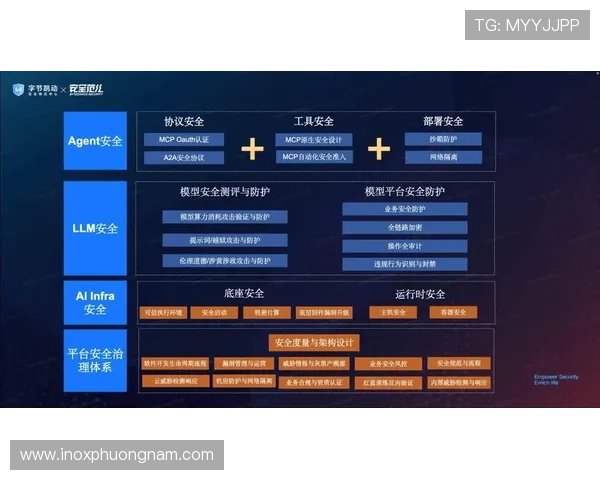 真人视讯官方入口最新上线,全面介绍平台特色与安全保障措施 真人视讯官方入口最新上线,全面介绍平台特色与安全保障措施