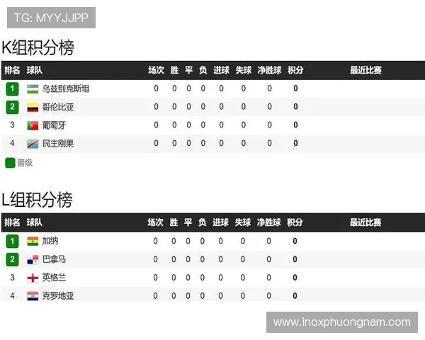 2026年世界杯加纳VS巴拿马比赛积分规则对比及影响因素分析